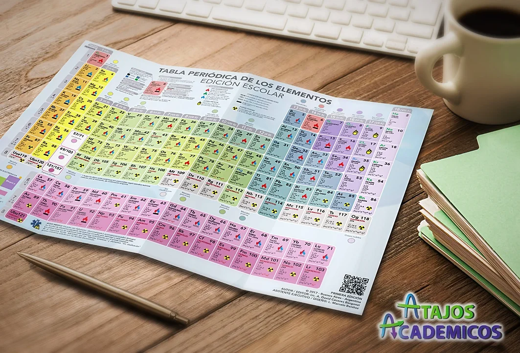 Tabla Periódica Escolar sobre un escritorio de estudio